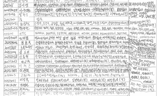 2025학번 자격증 취득현황